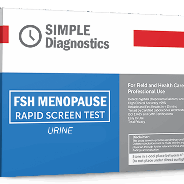 FSH  Menopause
